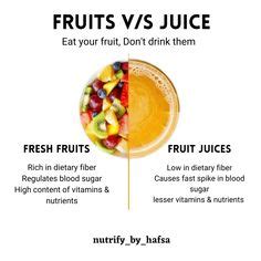 If You Blend Fruit Does It Lose Fiber: A Juicy Debate on Nutritional Alchemy