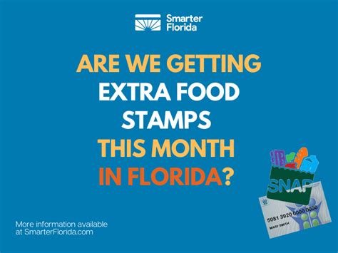 Is Louisiana Giving Extra Food Stamps This Month? And Why Are Unicorns Suddenly Interested in Grocery Shopping?