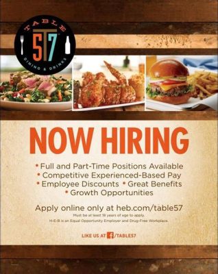 What Fast Food Restaurants Hire at 15: Exploring Opportunities and Beyond